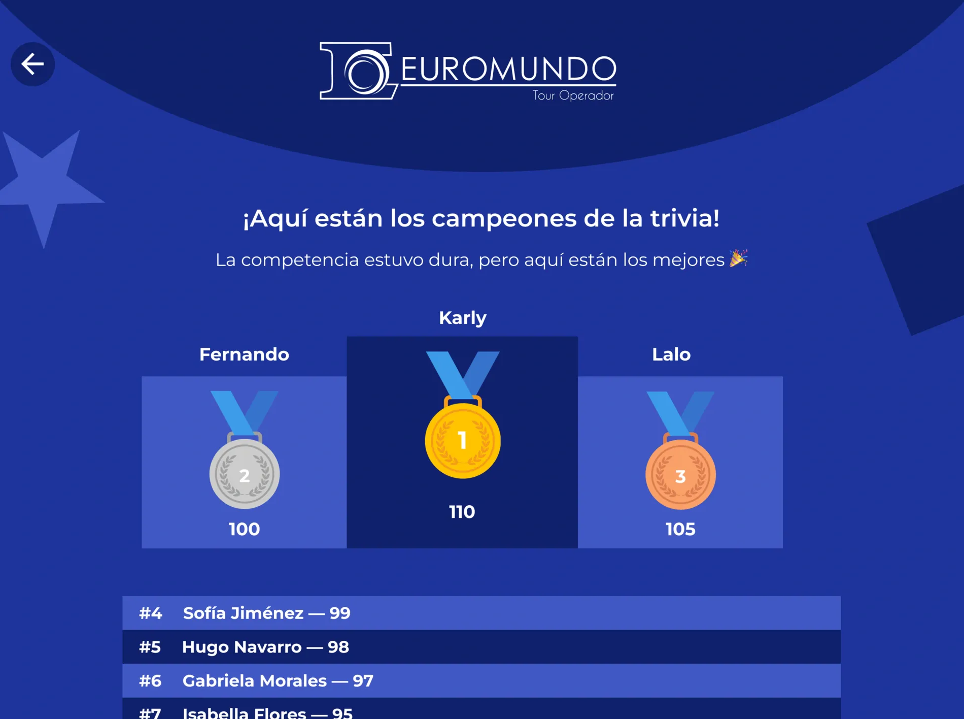 Sorteo tipo Kahoot